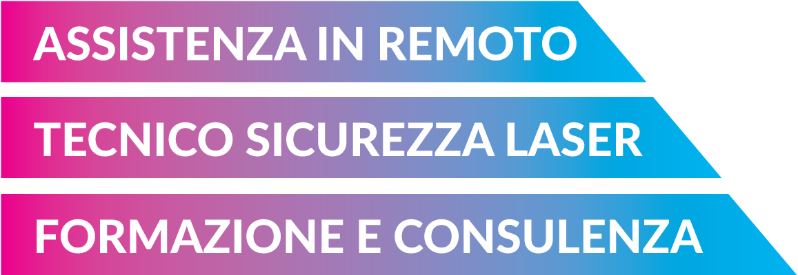assistenza in remoto tecnico sicurezza laser formazione consulenza