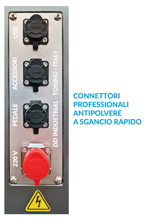 con1